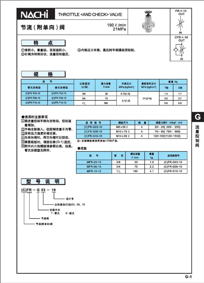 FR系列节流阀