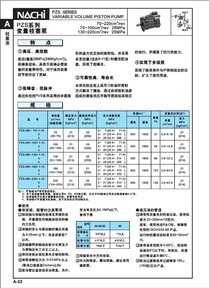 PZS系列变量柱塞泵