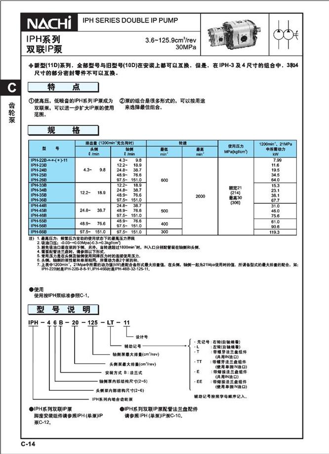 IPH系列双联齿轮泵