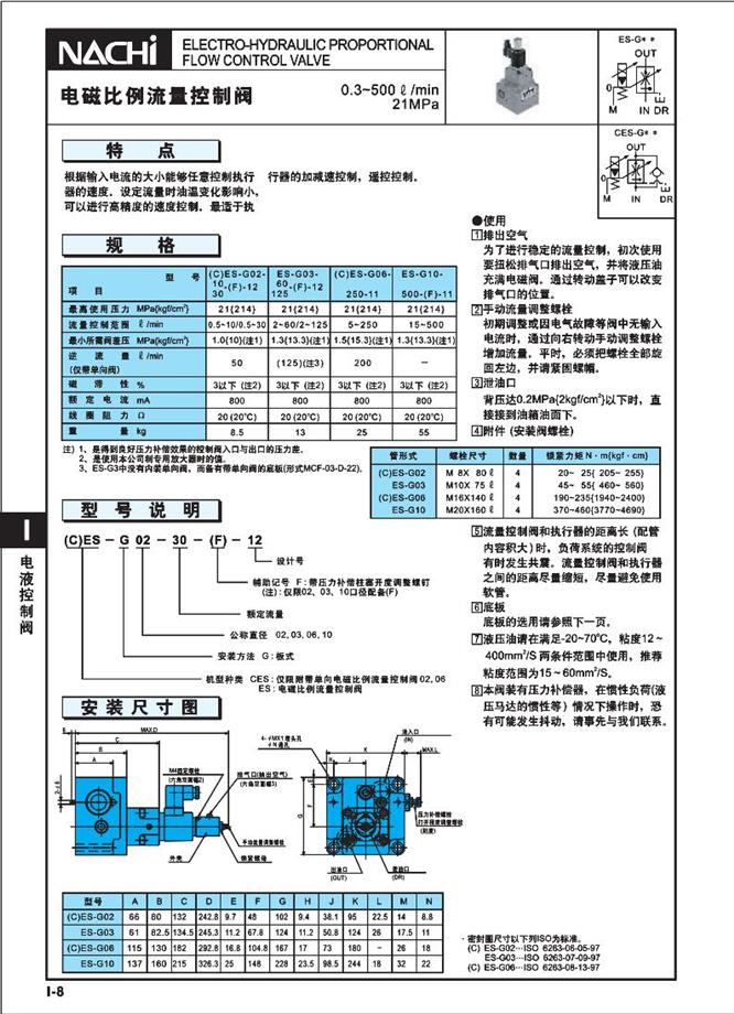 ES比例流量阀系列