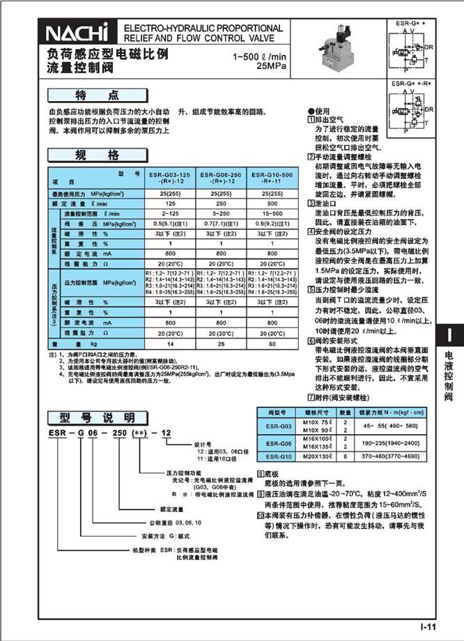 ESR负载感应流量阀系列