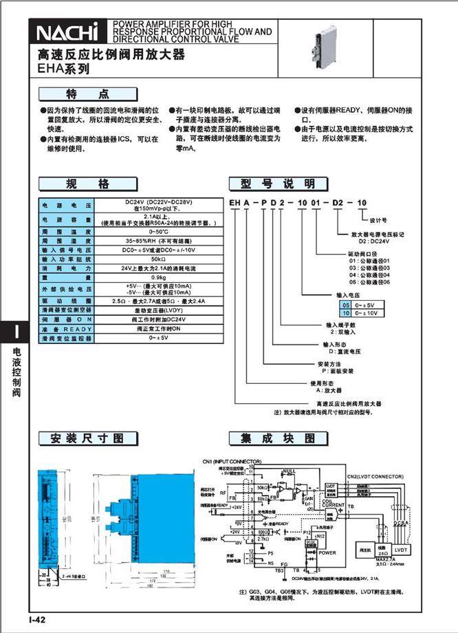 EHA高速放大器