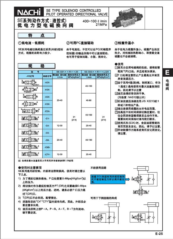 SE系列接线盒电磁阀