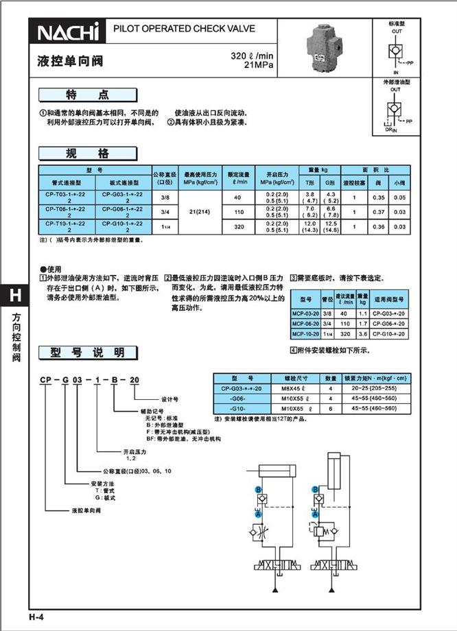 CP系列液控单向阀