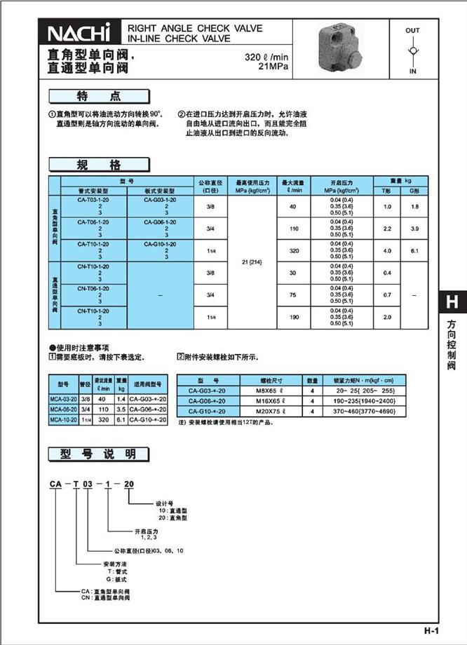 CA CN系列单向阀