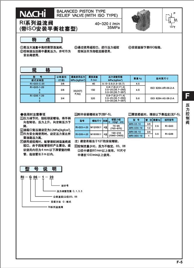 RI系列溢流阀