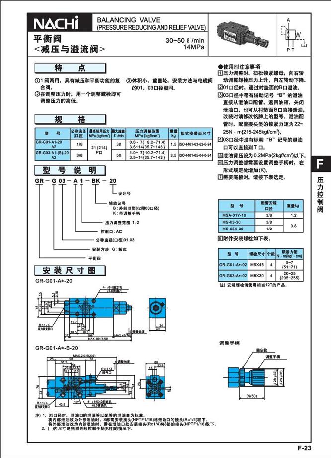 GR系列平衡阀