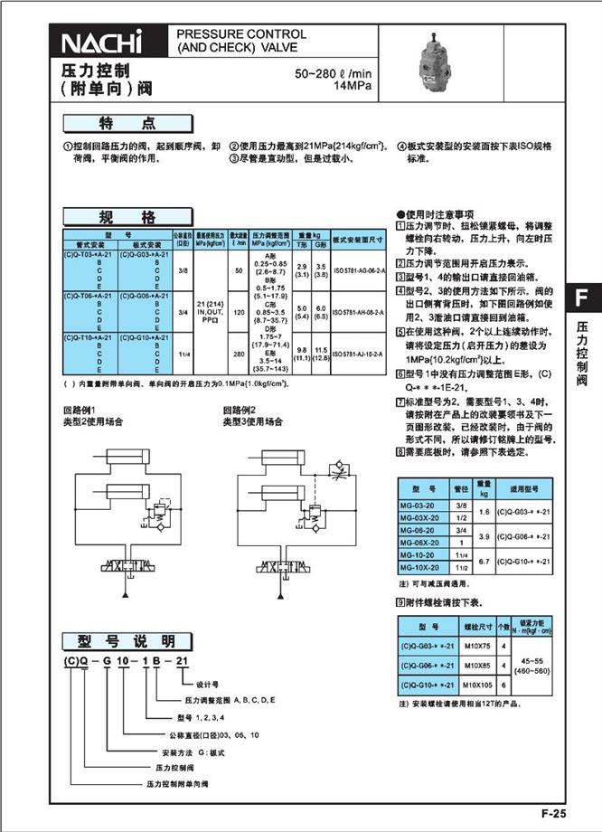 CQ系列压力控制阀