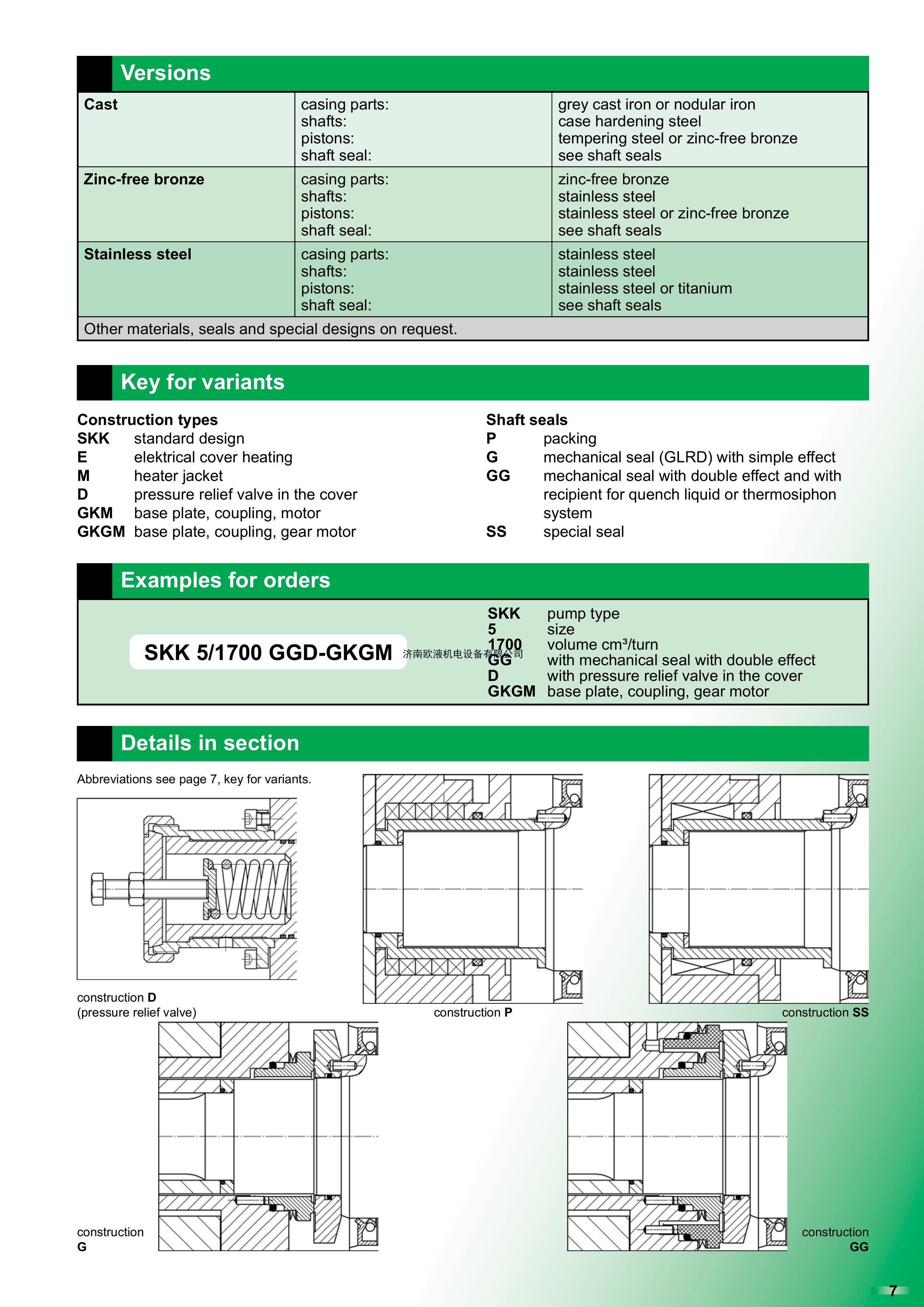 SKK-3